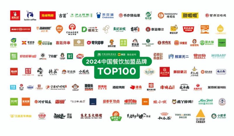 如何选择心仪的餐饮加盟项目？